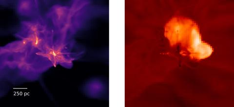 Image from the direct collapse black hole simulation shows density (left) and temperature (right) of an early galaxy. Supernovae shock waves can be seen expanding from the center, disrupting and heating the galaxy. (Credit: Georgia Tech)