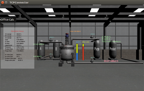 Screen capture shows a chemical processing plant in which critical parameters are rising due to false process data and control commands injected by an attacker. 