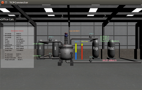 Screen capture shows a chemical processing plant in which critical parameters are rising due to false process data and control commands injected by an attacker.